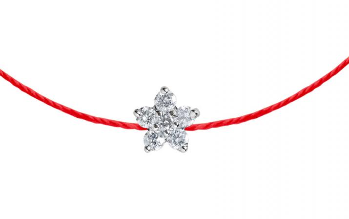 Redline bracelet price online