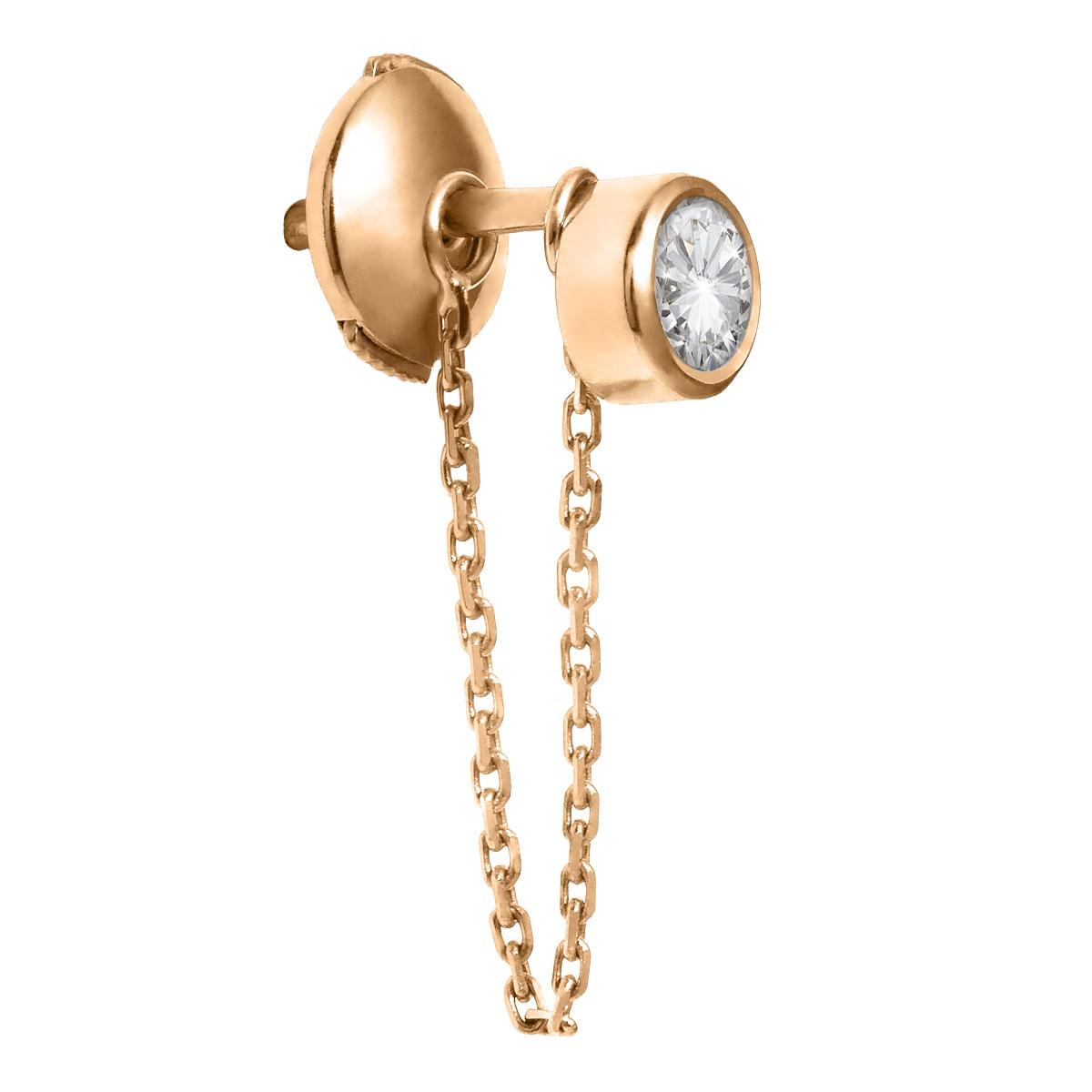 So Pure Courtoise Rose Gold Diamond Earrings Redline