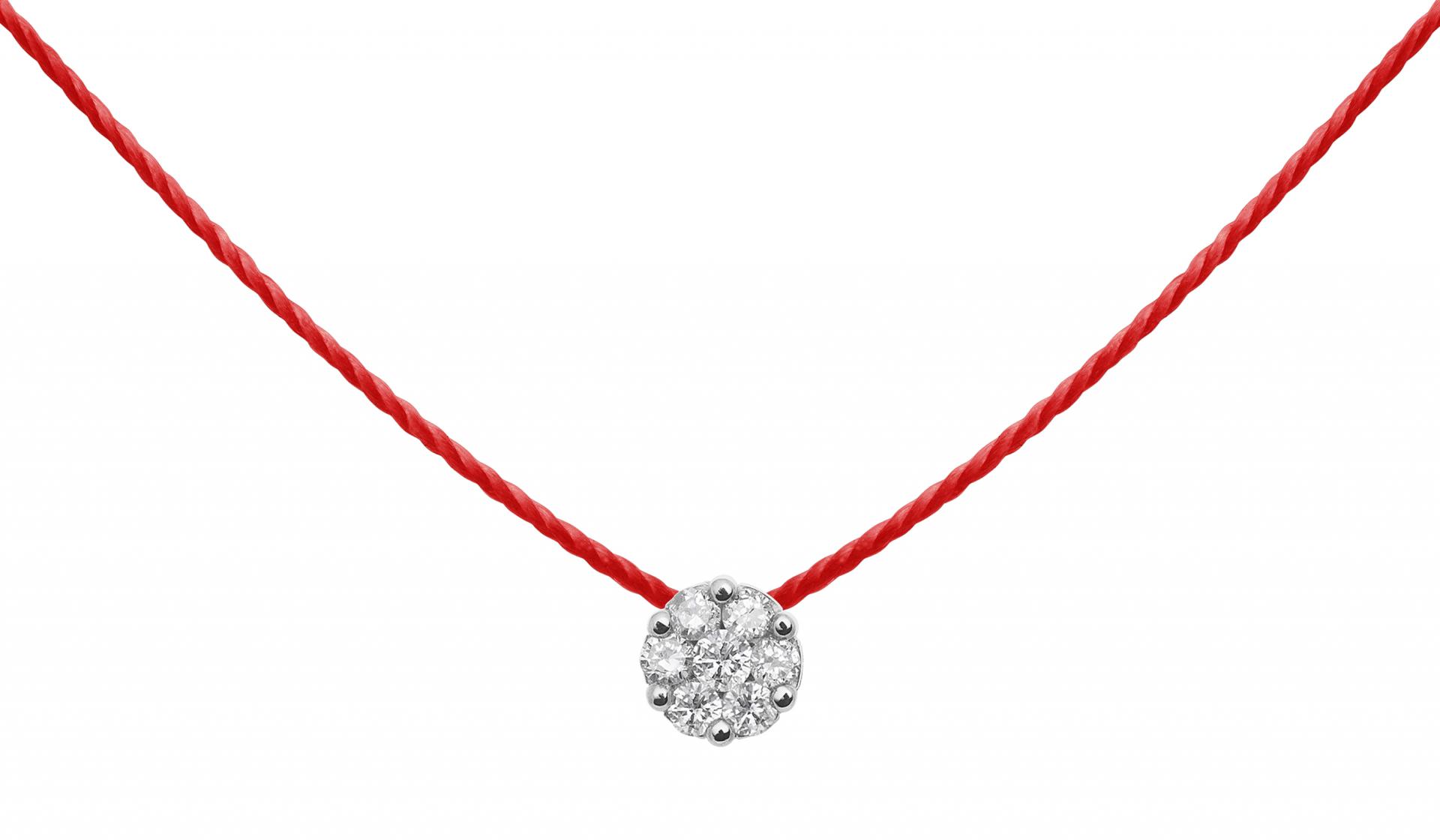 Stringing necklaces new arrivals