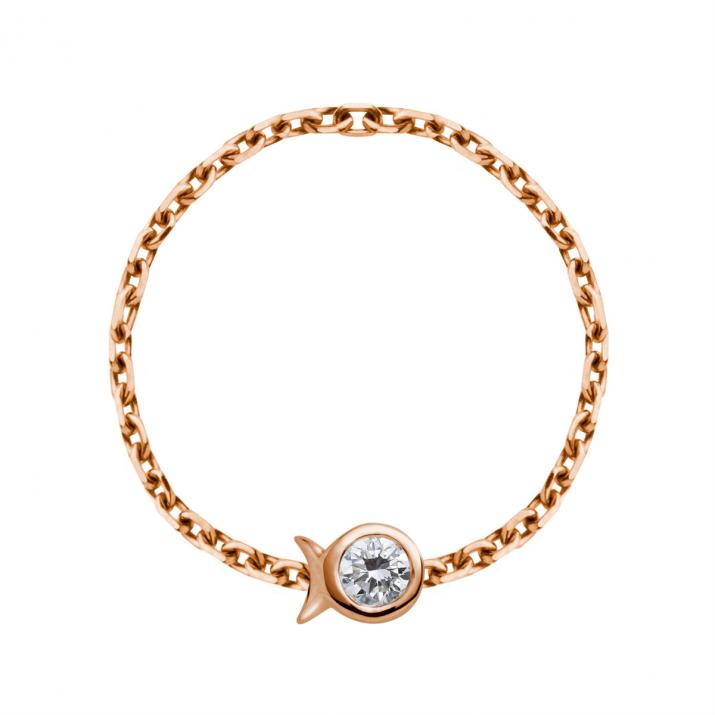 Mini Pure Fish Chain Ring Rose Gold - Redline