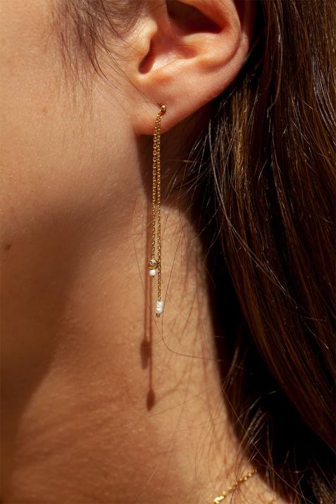 Earrings in Rose Gold - Redline - 0++