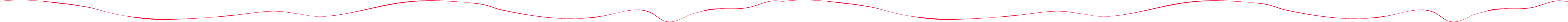 Redline wire