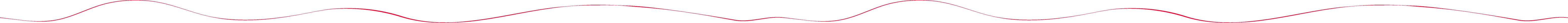 Redline wire
