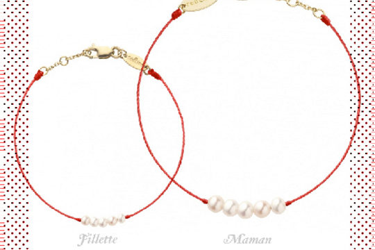 Telle mère, telle fille