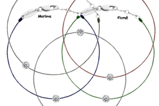 Découvrez notre sélection de fils pour l'hiver