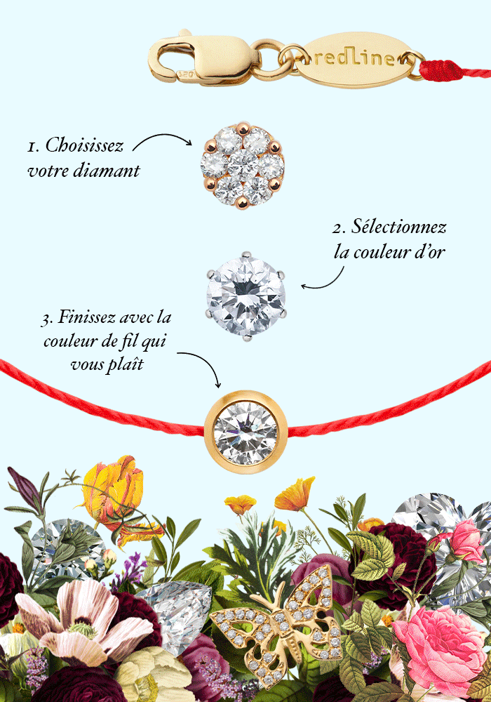 RedLine Online shop for jewelry Haute Couture Redline